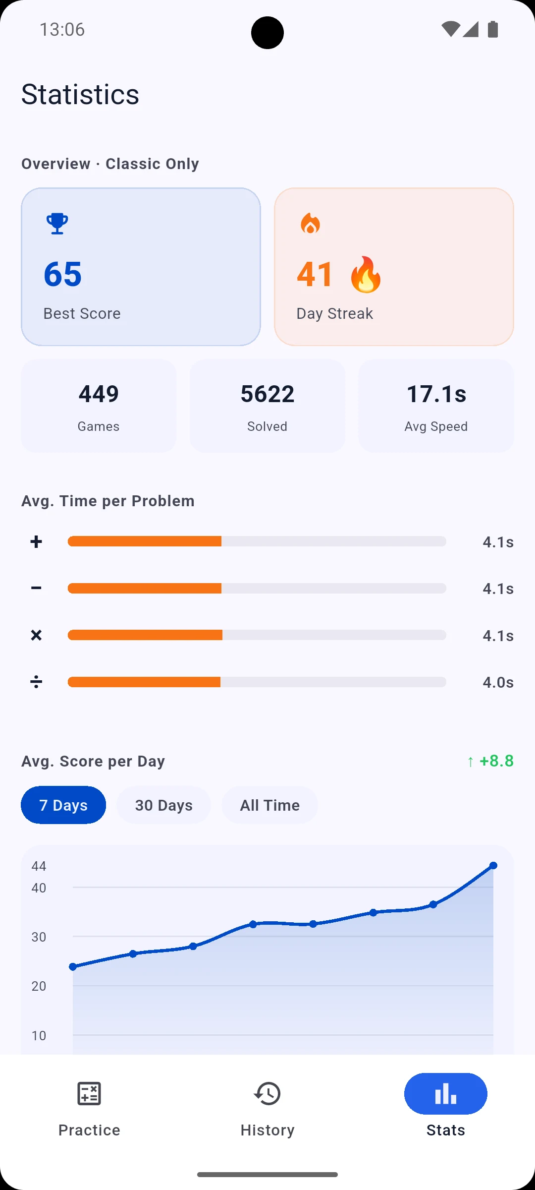 Zetamath - Zetamac Mental Math screenshot